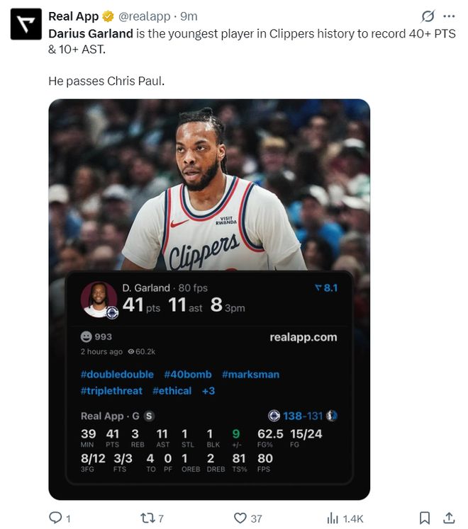 加兰41分11助攻助快船逆转独行侠