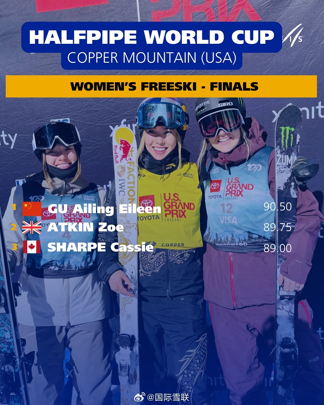 谷爱凌夺金创纪录 自由式滑雪世界杯冠军数登顶