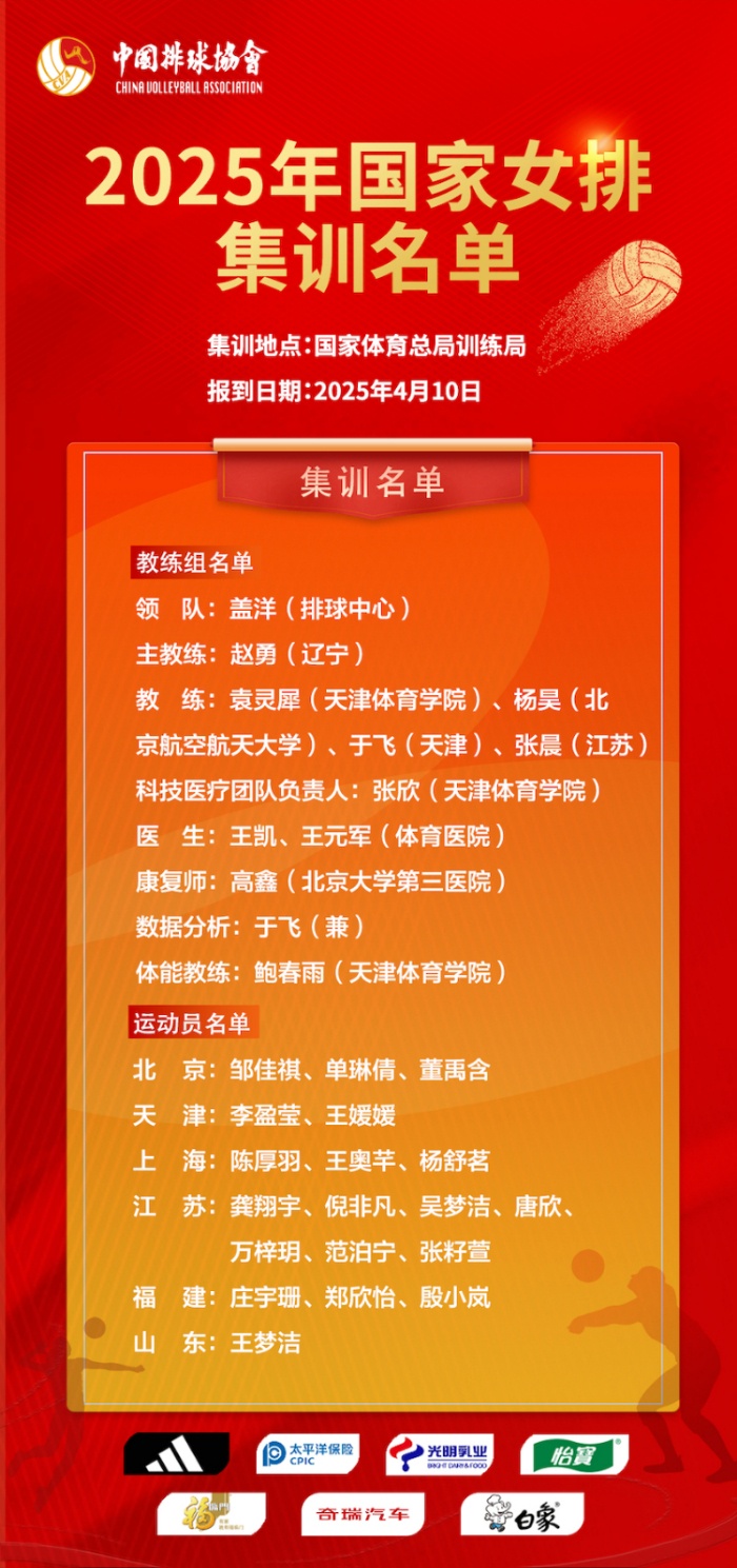 赵勇正式任中国女排主教练，杨昊加盟教练组共